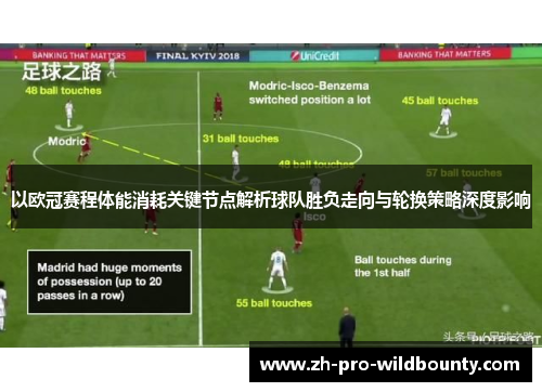 以欧冠赛程体能消耗关键节点解析球队胜负走向与轮换策略深度影响