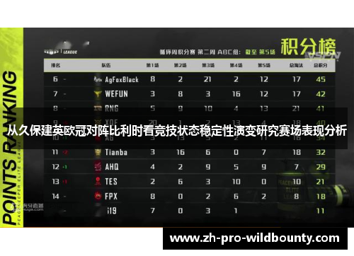 从久保建英欧冠对阵比利时看竞技状态稳定性演变研究赛场表现分析