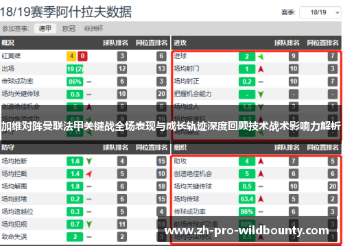 加维对阵曼联法甲关键战全场表现与成长轨迹深度回顾技术战术影响力解析 加维对阵曼联法甲关键战全场表现与成长轨迹深度回顾技术战术影响力解析