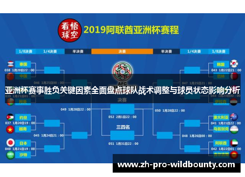 亚洲杯赛事胜负关键因素全面盘点球队战术调整与球员状态影响分析 亚洲杯赛事胜负关键因素全面盘点球队战术调整与球员状态影响分析