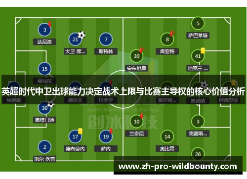 英超时代中卫出球能力决定战术上限与比赛主导权的核心价值分析