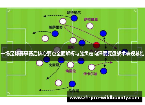 一场足球赛事赛后核心要点全面解析与胜负走向深度复盘战术表现总结 一场足球赛事赛后核心要点全面解析与胜负走向深度复盘战术表现总结