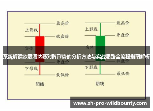系统解读欧冠淘汰赛对阵形势的分析方法与实战思路全流程指南解析